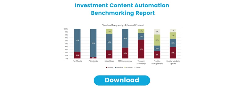 Download-the-Full-Investment-Content-Automation-Benchmarking-Report